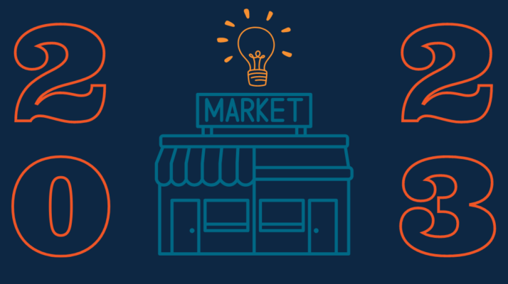 Marketplace Predictions 2023